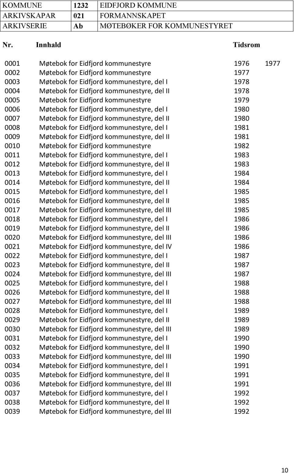 del II 1978 0005 Møtebok for Eidfjord kommunestyre 1979 0006 Møtebok for Eidfjord kommunestyre, del I 1980 0007 Møtebok for Eidfjord kommunestyre, del II 1980 0008 Møtebok for Eidfjord kommunestyre,