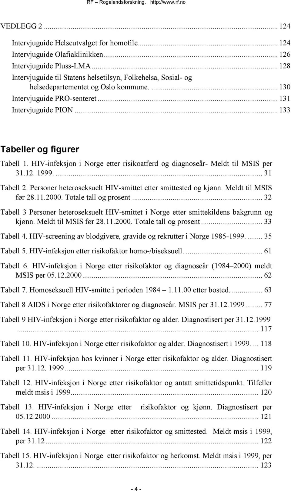 HIV-infeksjon i Norge etter risikoatferd og diagnoseår- Meldt til MSIS per 31.12. 1999.... 31 Tabell 2. Personer heteroseksuelt HIV-smittet etter smittested og kjønn. Meldt til MSIS før 28.11.2000.