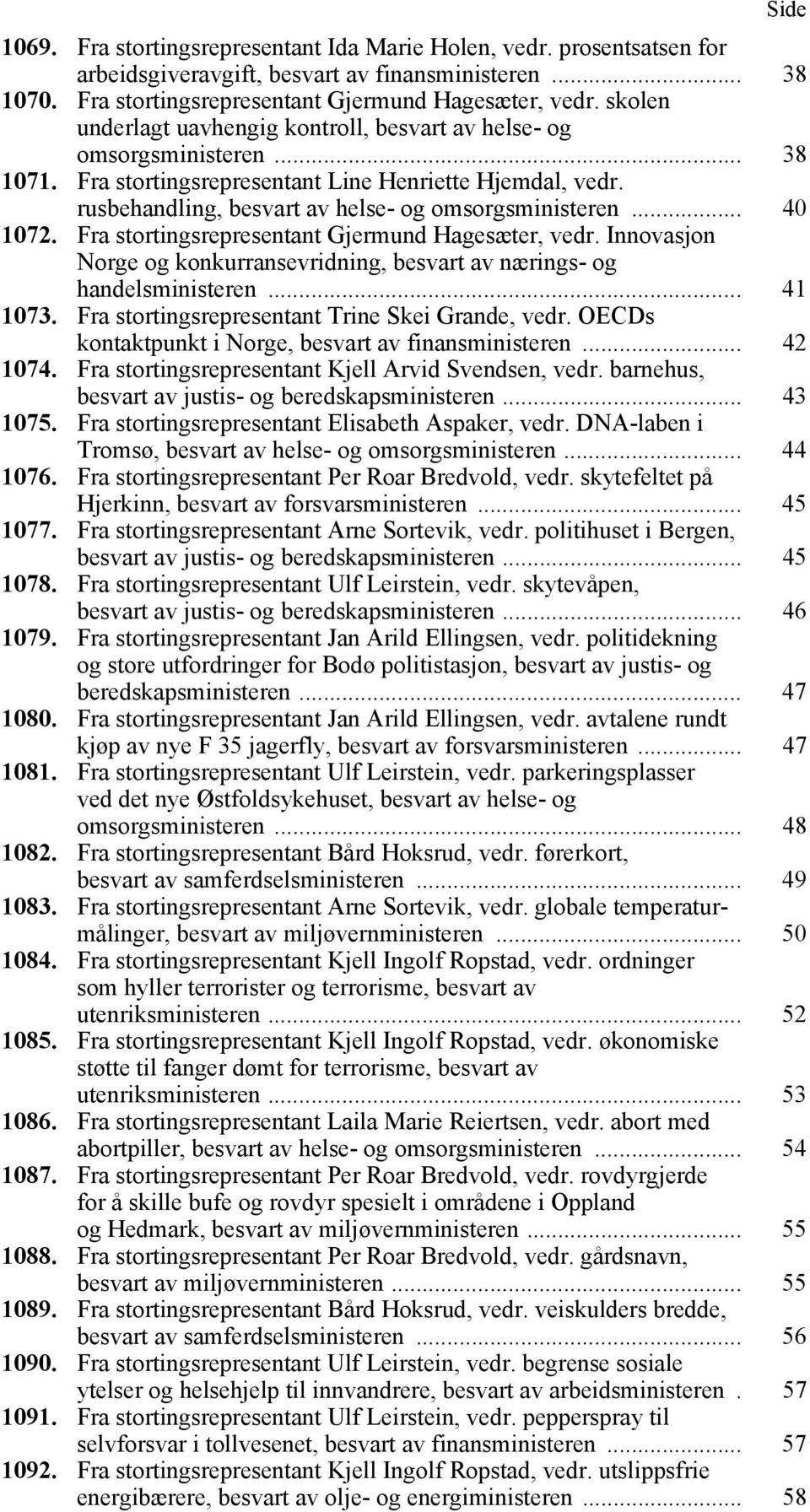 .. 40 1072. Fra stortingsrepresentant Gjermund Hagesæter, vedr. Innovasjon Norge og konkurransevridning, besvart av nærings- og handelsministeren... 41 1073.