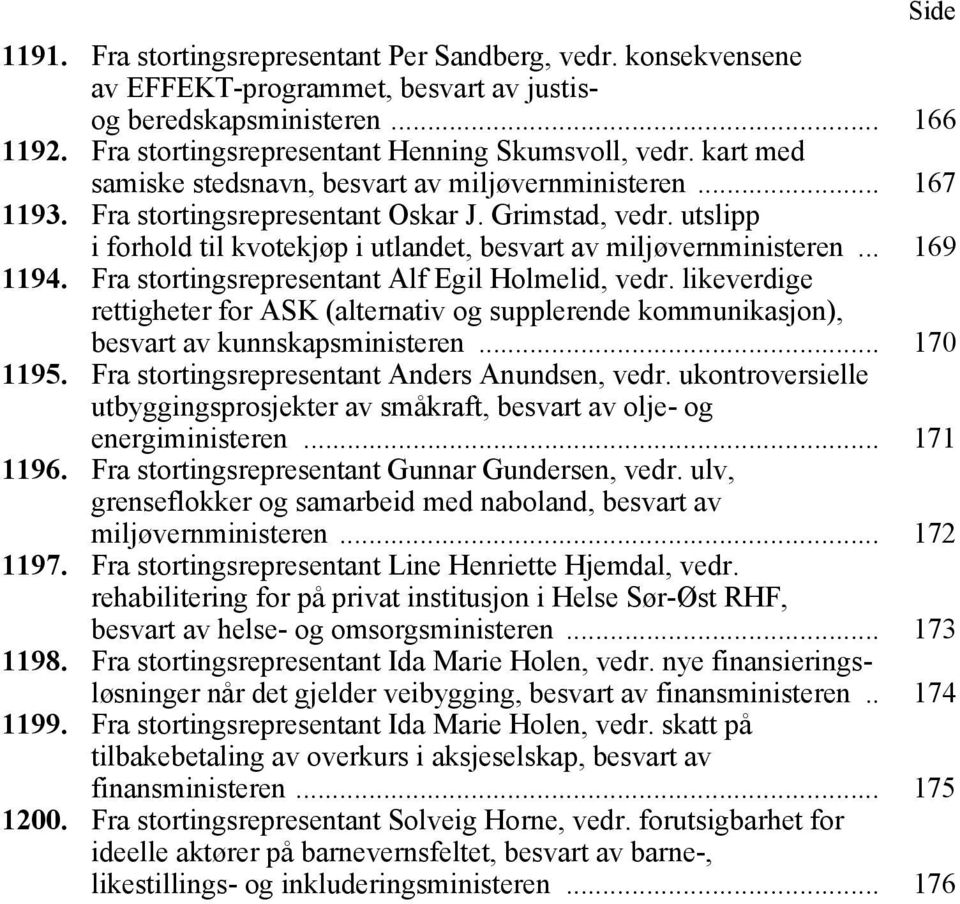 .. 169 1194. Fra stortingsrepresentant Alf Egil Holmelid, vedr. likeverdige rettigheter for ASK (alternativ og supplerende kommunikasjon), besvart av kunnskapsministeren... 170 1195.