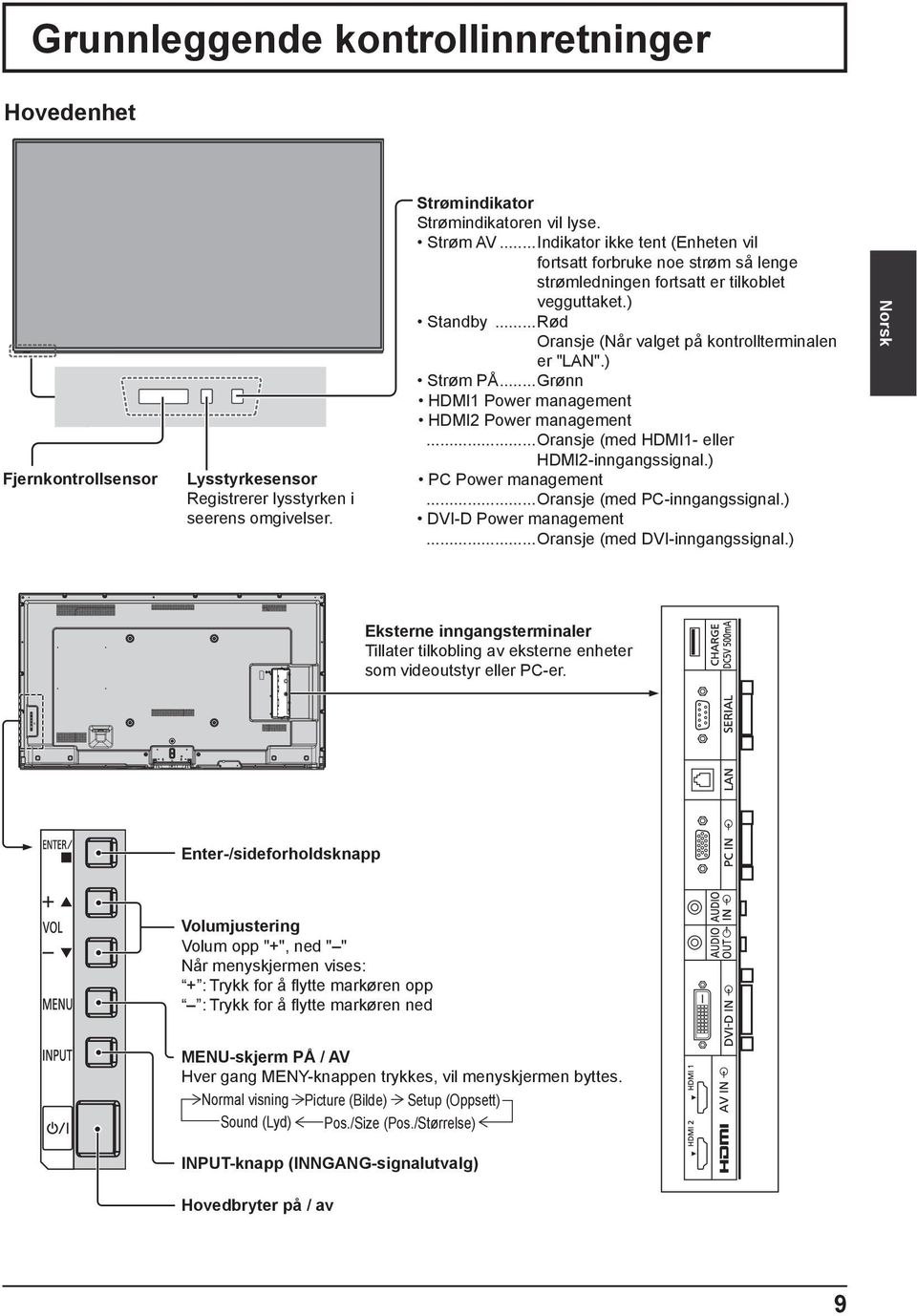 ..Grønn HDMI1 Power management HDMI2 Power management...oransje (med HDMI1- eller HDMI2-inngangssignal.) PC Power management...oransje (med PC-inngangssignal.) DVI-D Power management.
