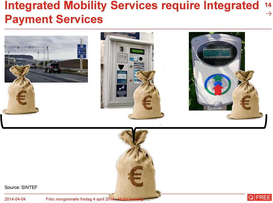 Integrated Payment