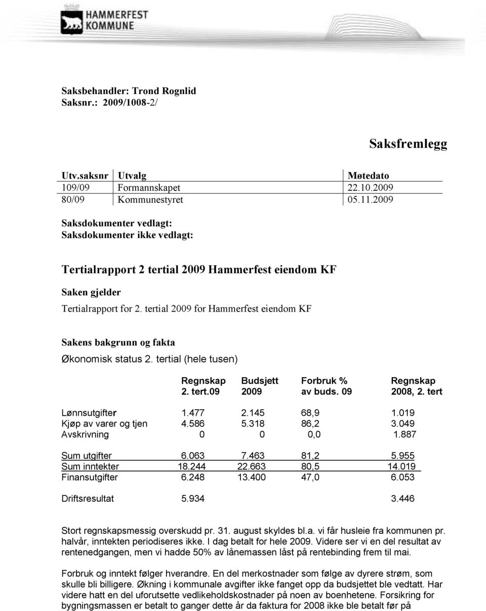 tertial 2009 for Hammerfest eiendom KF Sakens bakgrunn og fakta Økonomisk status 2. tertial (hele tusen) Regnskap Budsjett Forbruk % Regnskap 2. tert.09 2009 av buds. 09 2008, 2. tert Lønnsutgifter 1.