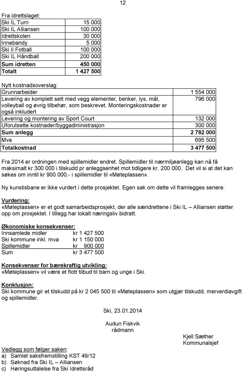 Monteringskostnader er også inkludert Levering og montering av Sport Court 132 000 Uforutsette kostnader/byggadministrasjon 300 000 Sum anlegg 2 782 000 Mva 695 500 Totalkostnad 3 477 500 Fra 2014 er