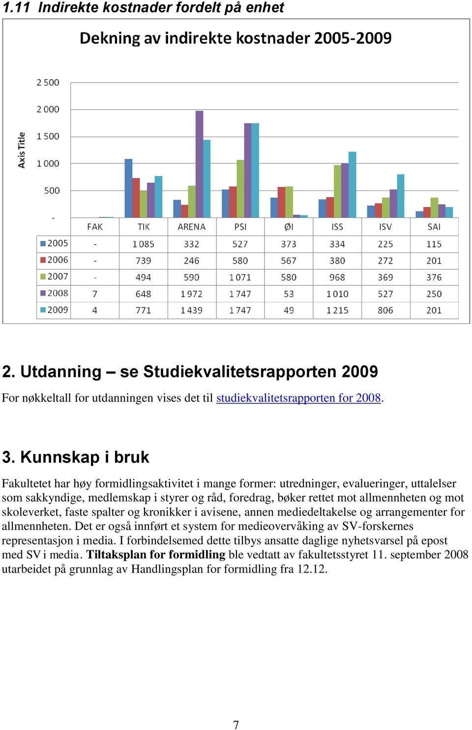 mot skoleverket, faste spalter og kronikker i avisene, annen mediedeltakelse og arrangementer for allmennheten.