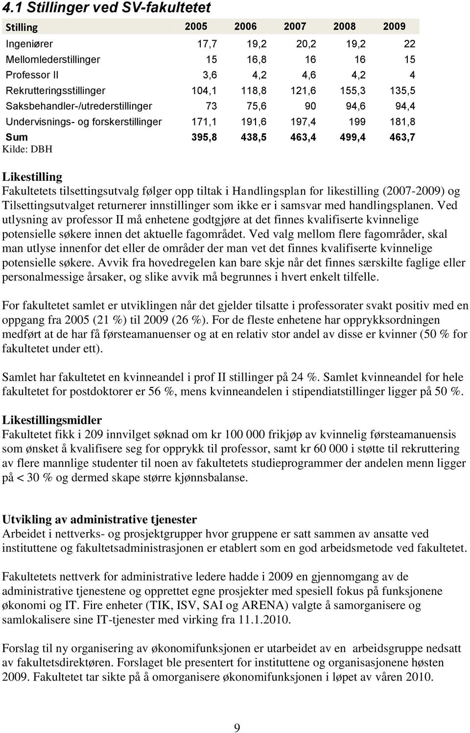 Likestilling Fakultetets tilsettingsutvalg følger opp tiltak i Handlingsplan for likestilling (2007-2009) og Tilsettingsutvalget returnerer innstillinger som ikke er i samsvar med handlingsplanen.