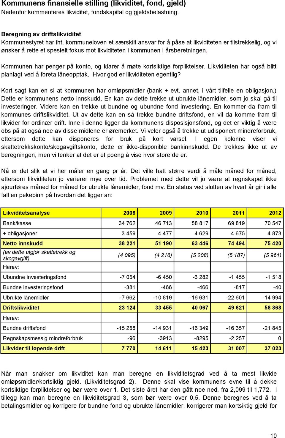 Kommunen har penger på konto, og klarer å møte kortsiktige forpliktelser. Likviditeten har også blitt planlagt ved å foreta låneopptak. Hvor god er likviditeten egentlig?