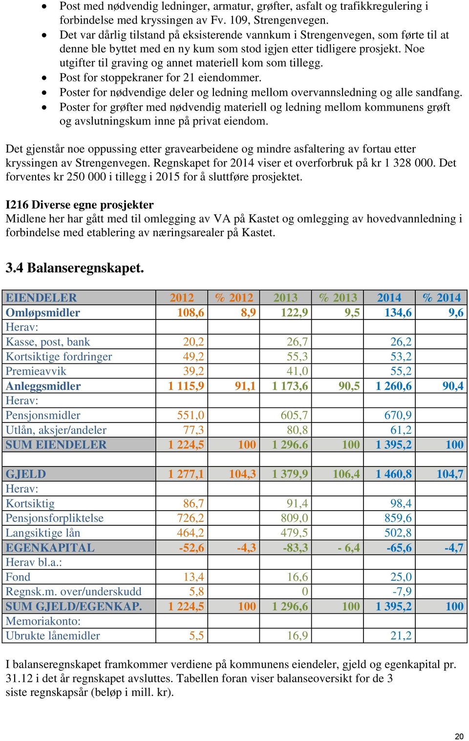 Noe utgifter til graving og annet materiell kom som tillegg. Post for stoppekraner for 21 eiendommer. Poster for nødvendige deler og ledning mellom overvannsledning og alle sandfang.