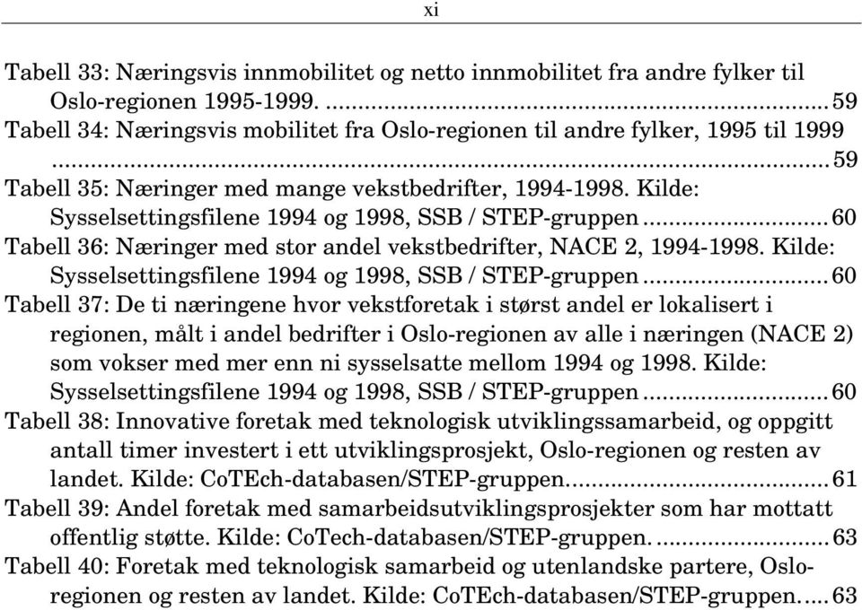 Kilde: Sysselsettingsfilene 1994 og 1998, SSB / STEP-gruppen.