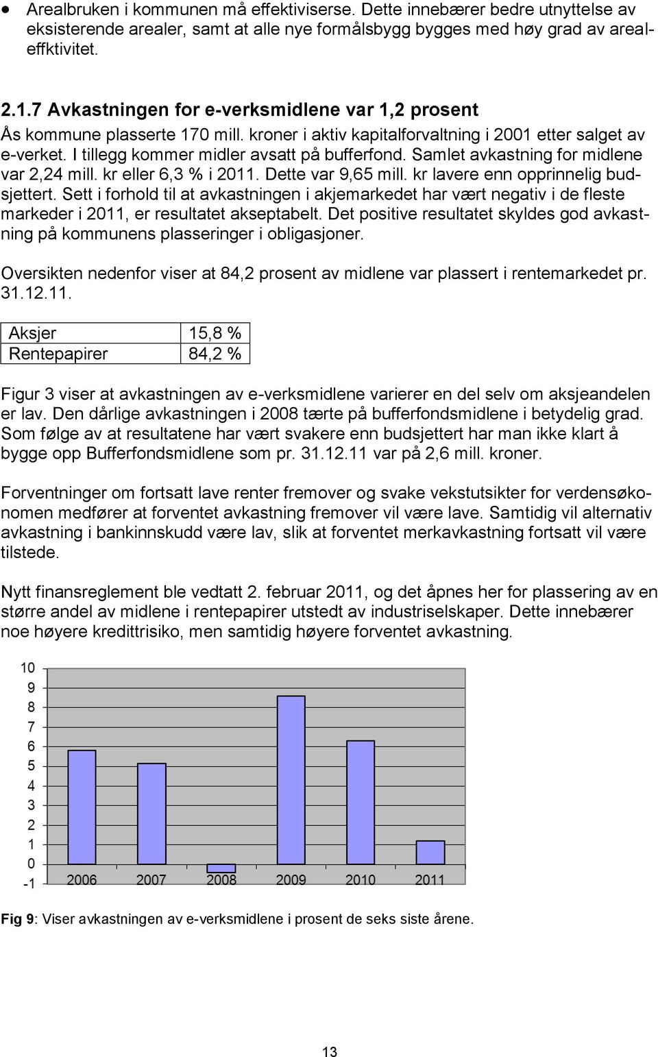 Samlet avkastning for midlene var 2,24 mill. kr eller 6,3 % i 2011. Dette var 9,65 mill. kr lavere enn opprinnelig budsjettert.