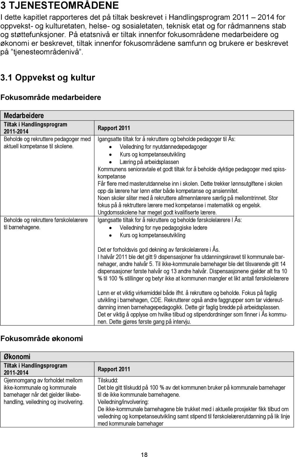 1 Oppvekst og kultur Fokusområde medarbeidere Medarbeidere Beholde og rekruttere pedagoger med aktuell kompetanse til skolene. Beholde og rekruttere førskolelærere til barnehagene.