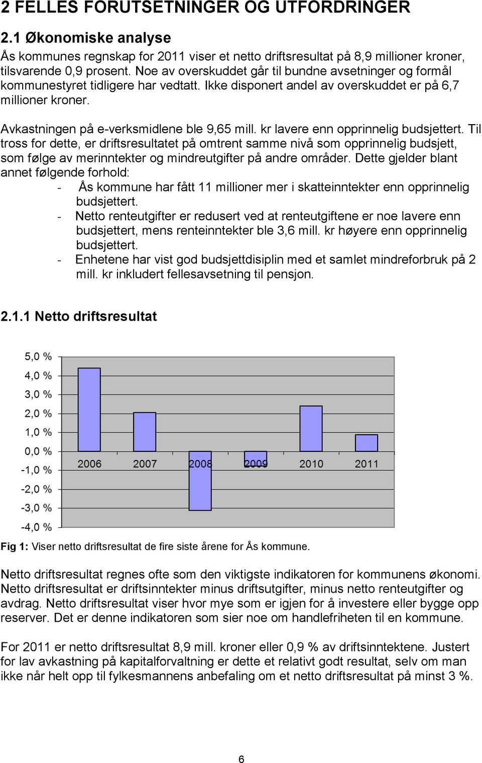 Avkastningen på e-verksmidlene ble 9,65 mill. kr lavere enn opprinnelig budsjettert.