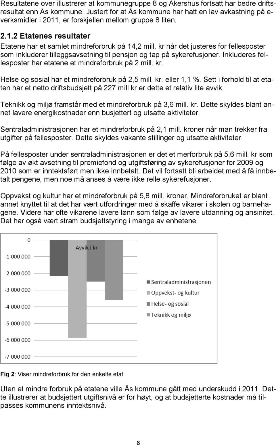 kr når det justeres for fellesposter som inkluderer tilleggsavsetning til pensjon og tap på sykerefusjoner. Inkluderes fellesposter har etatene et mindreforbruk på 2 mill. kr.