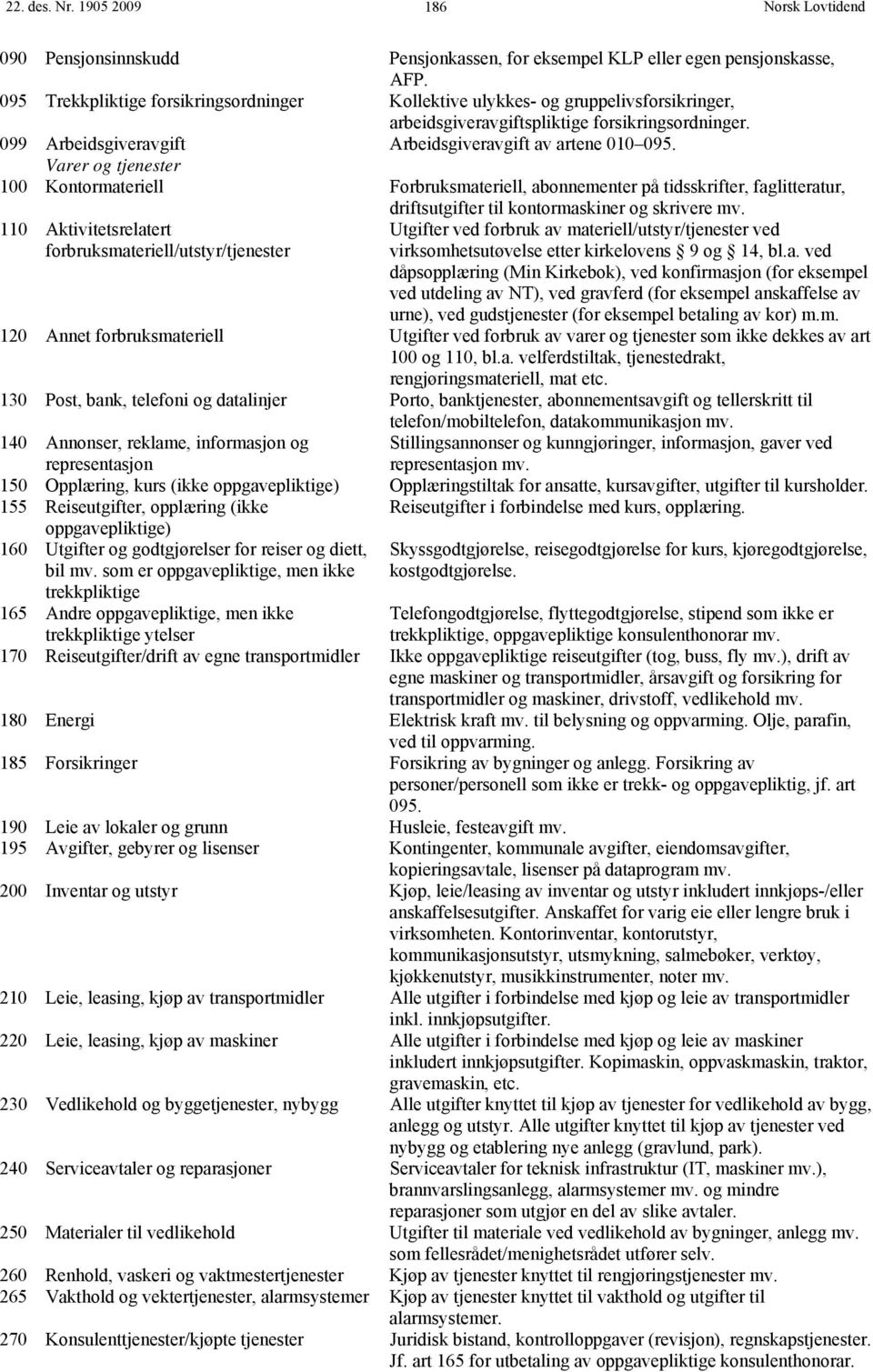 Varer og tjenester 100 Kontormateriell Forbruksmateriell, abonnementer på tidsskrifter, faglitteratur, driftsutgifter til kontormaskiner og skrivere mv.