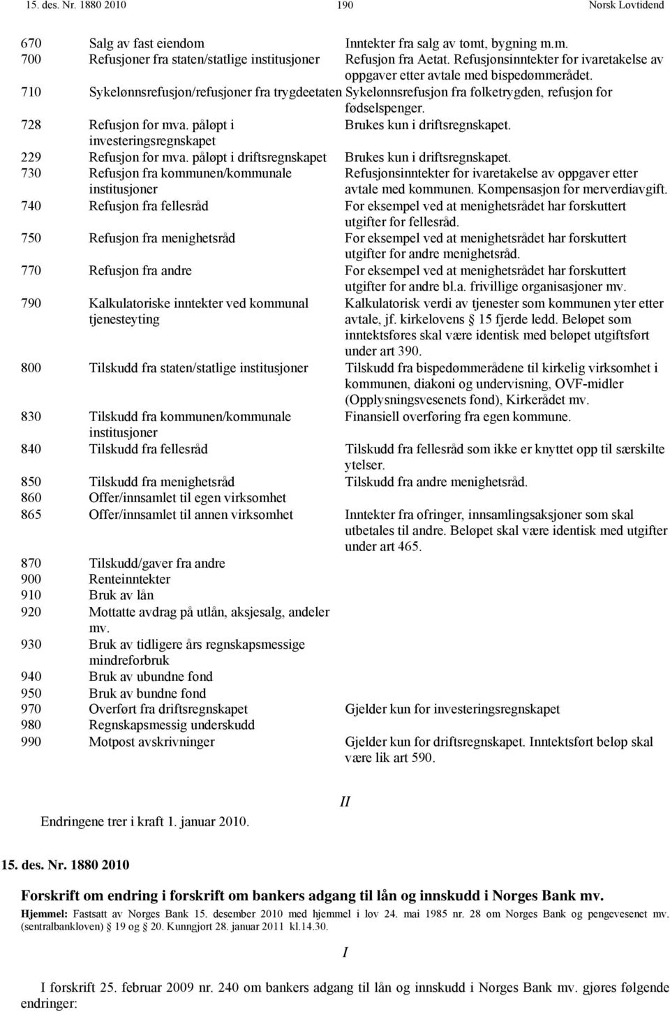 728 Refusjon for mva. påløpt i Brukes kun i driftsregnskapet. investeringsregnskapet 229 Refusjon for mva. påløpt i driftsregnskapet Brukes kun i driftsregnskapet.