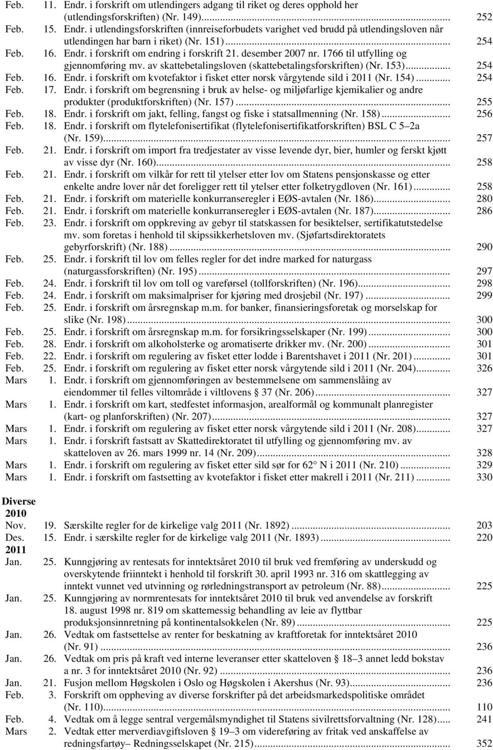 154)... 254 Feb. 17. Endr. i forskrift om begrensning i bruk av helse- og miljøfarlige kjemikalier og andre produkter (produktforskriften) (Nr. 157)... 255 Feb. 18. Endr. i forskrift om jakt, felling, fangst og fiske i statsallmenning (Nr.