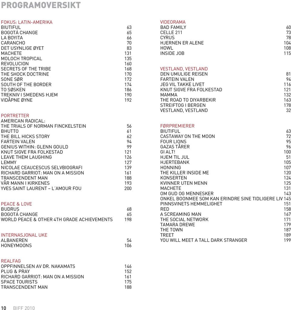 STORY 62 FARTEIN VALEN 94 GENIUS WITHIN: GLENN GOULD 99 KNUT SIGVE FRA FOLKESTAD 121 LEAVE THEM LAUGHING 126 LEMMY 127 NICOLAE CEAUCESCUS SELVBIOGRAFI 139 RICHARD GARRIOT: MAN ON A MISSION 161