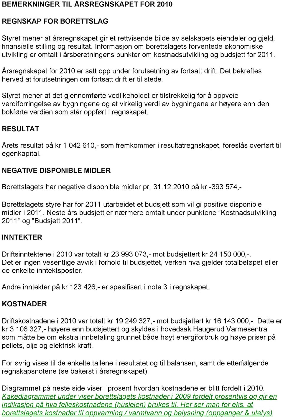 Årsregnskapet for 2010 er satt opp under forutsetning av fortsatt drift. Det bekreftes herved at forutsetningen om fortsatt drift er til stede.