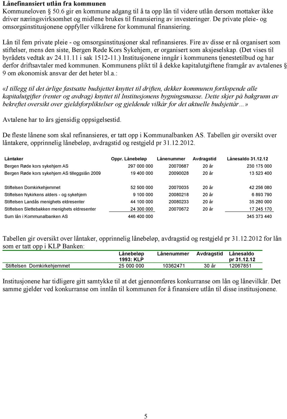 De private pleie- og omsorgsinstitusjonene oppfyller vilkårene for kommunal finansiering. Lån til fem private pleie - og omsorgsinstitusjoner skal refinansieres.