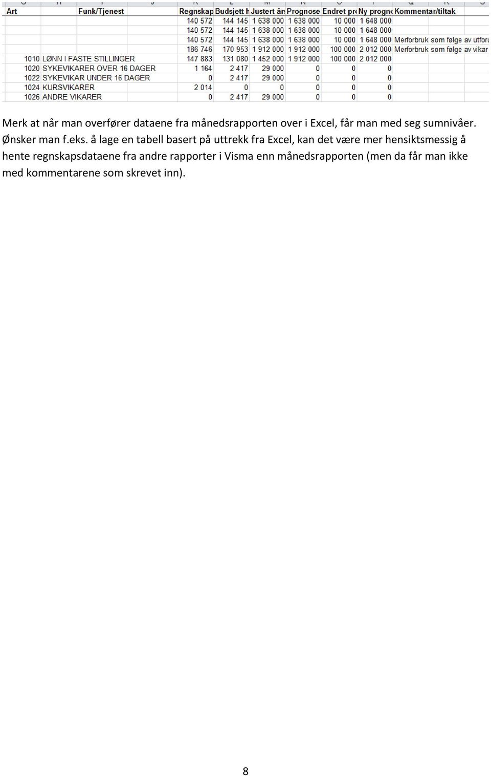 å lage en tabell basert på uttrekk fra Excel, kan det være mer hensiktsmessig å