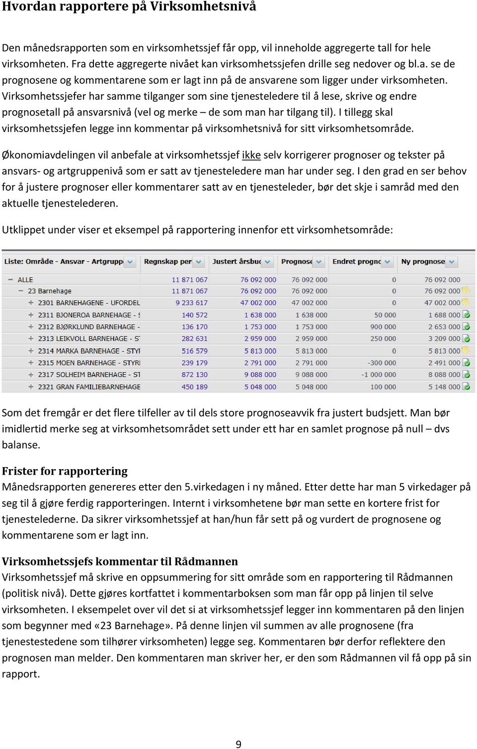 Virksomhetssjefer har samme tilganger som sine tjenesteledere til å lese, skrive og endre prognosetall på ansvarsnivå (vel og merke de som man har tilgang til).