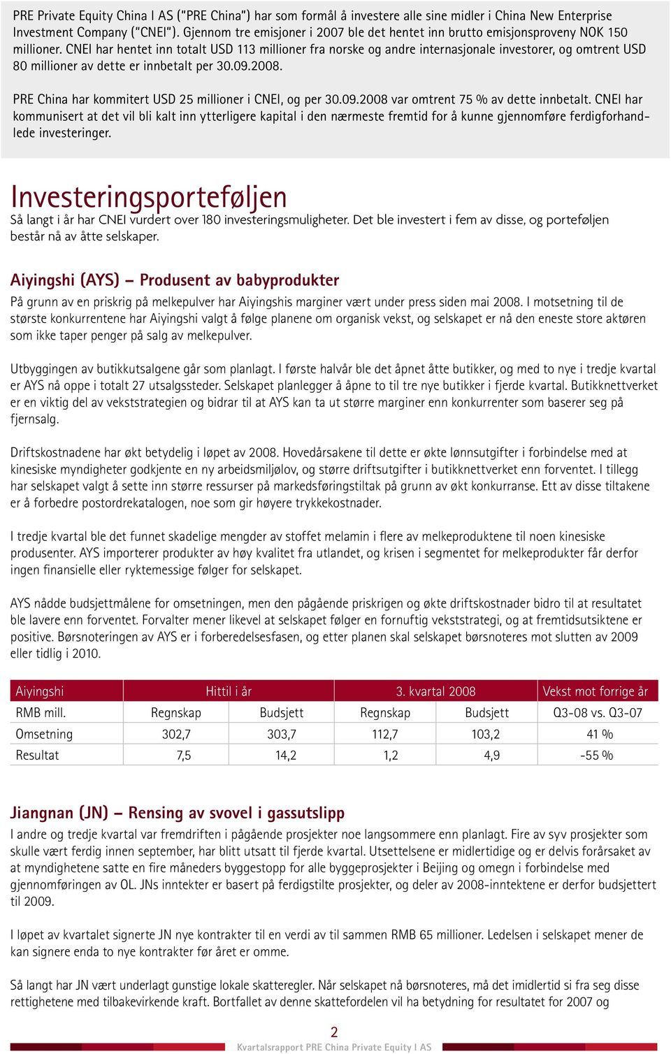 CNEI har hentet inn totalt USD 113 millioner fra norske og andre internasjonale investorer, og omtrent USD 80 millioner av dette er innbetalt per 30.09.2008.