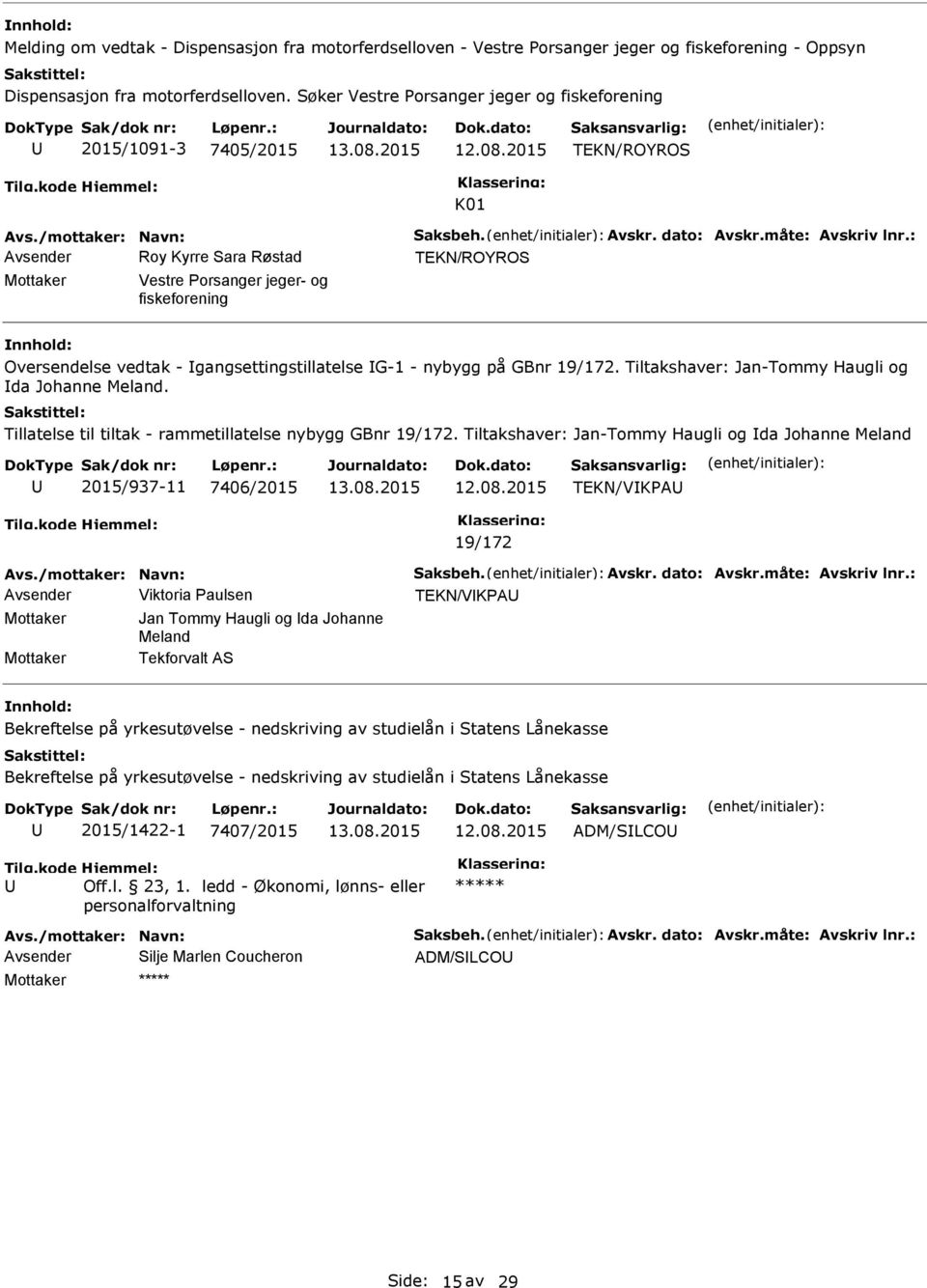 Tiltakshaver: Jan-Tommy Haugli og da Johanne Meland. Tillatelse til tiltak - rammetillatelse nybygg GBnr 19/172.