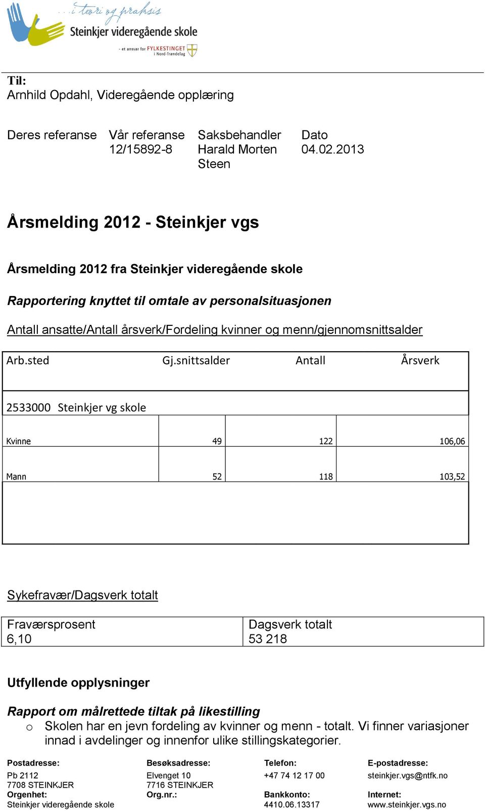 årsverk/fordeling kvinner og menn/gjennomsnittsalder Arb.sted Gj.