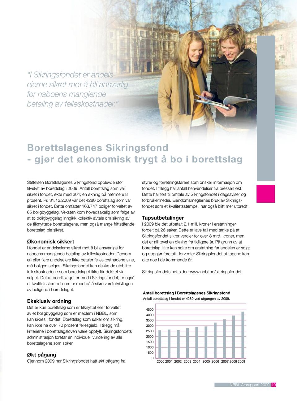 Antall borettslag som var sikret i fondet, økte med 304; en økning på nærmere 8 prosent. Pr. 31.12.2009 var det 4280 borettslag som var sikret i fondet. Dette omfatter 163.