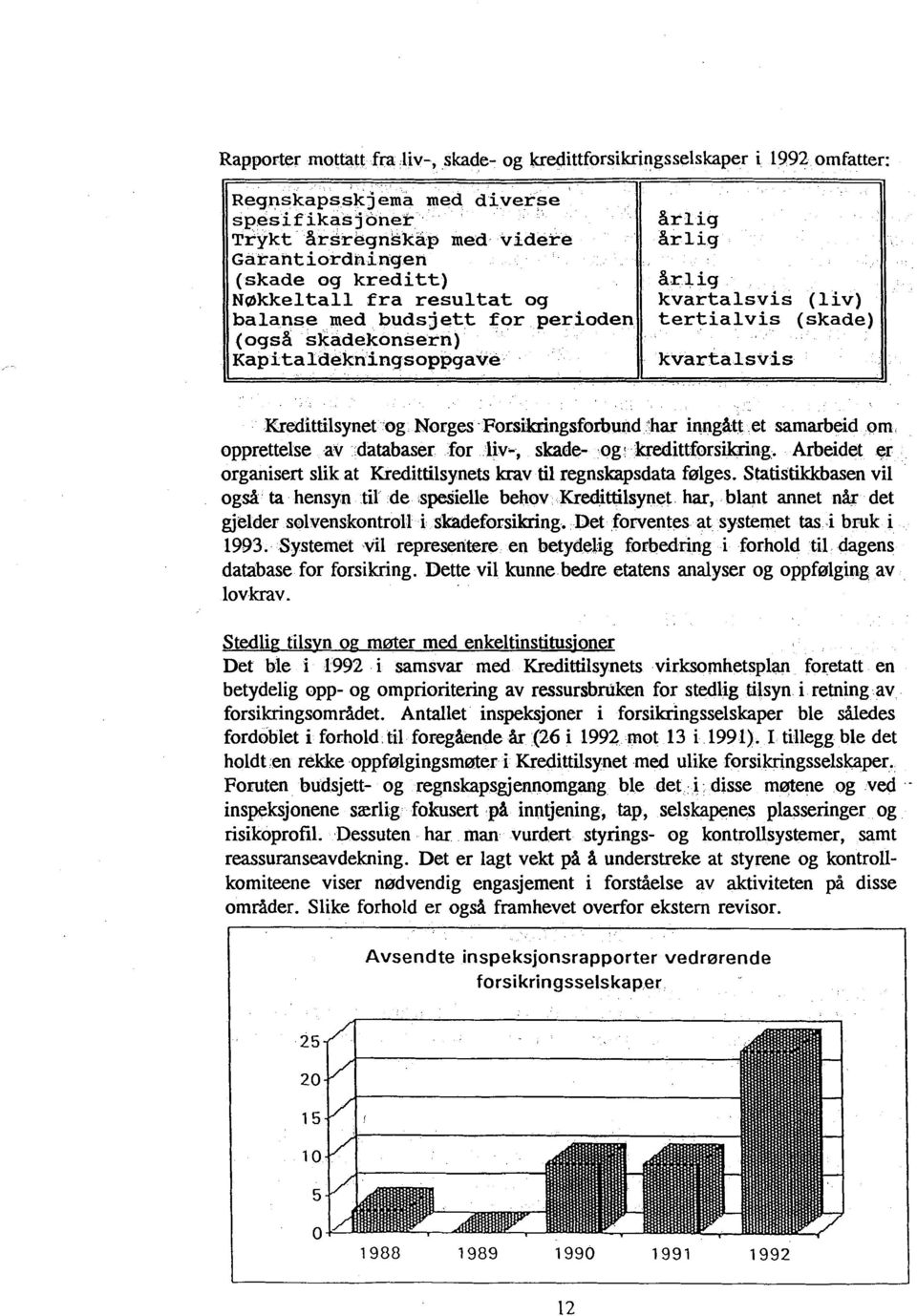 -Forsikringsforbund 'har inngått et samarbeid om opprettelse av databaser for liv-, skade- ogf kredittforsikring. Arbeidet er organisert slik at Kredittilsynets krav til regnskapsdata følges.