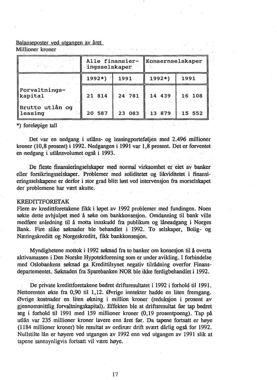 De fleste finansieringselskaper med normal virksomhet er eiet av banker eller forsikringsselskaper.