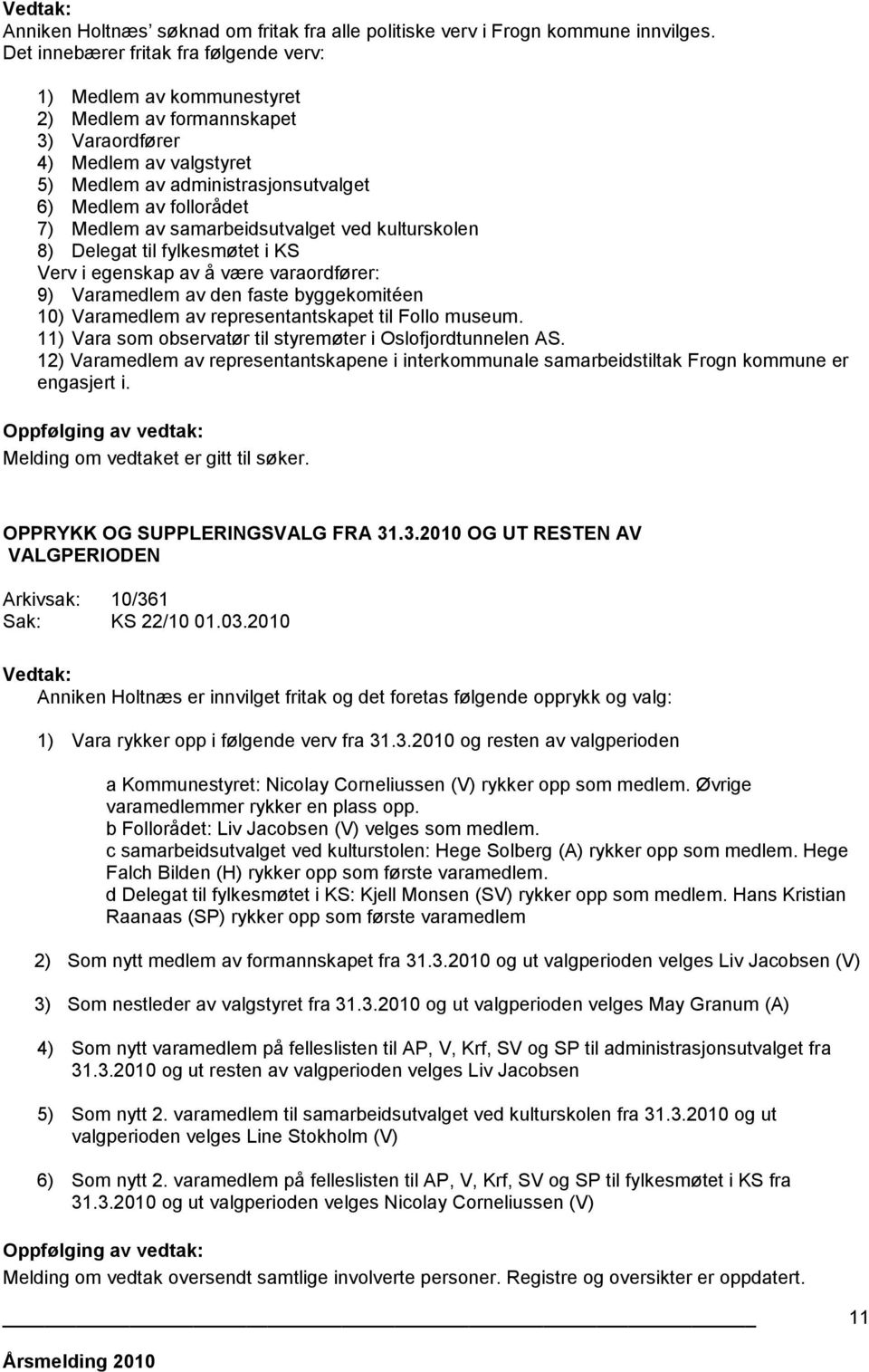 Medlem av samarbeidsutvalget ved kulturskolen 8) Delegat til fylkesmøtet i KS Verv i egenskap av å være varaordfører: 9) Varamedlem av den faste byggekomitéen 10) Varamedlem av representantskapet til