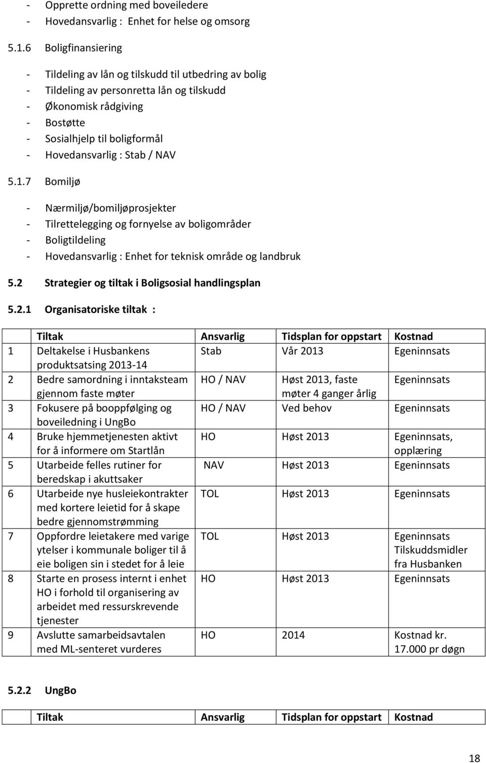 Stab / NAV 5.1.7 Bomiljø - Nærmiljø/bomiljøprosjekter - Tilrettelegging og fornyelse av boligområder - Boligtildeling - Hovedansvarlig : Enhet for teknisk område og landbruk 5.