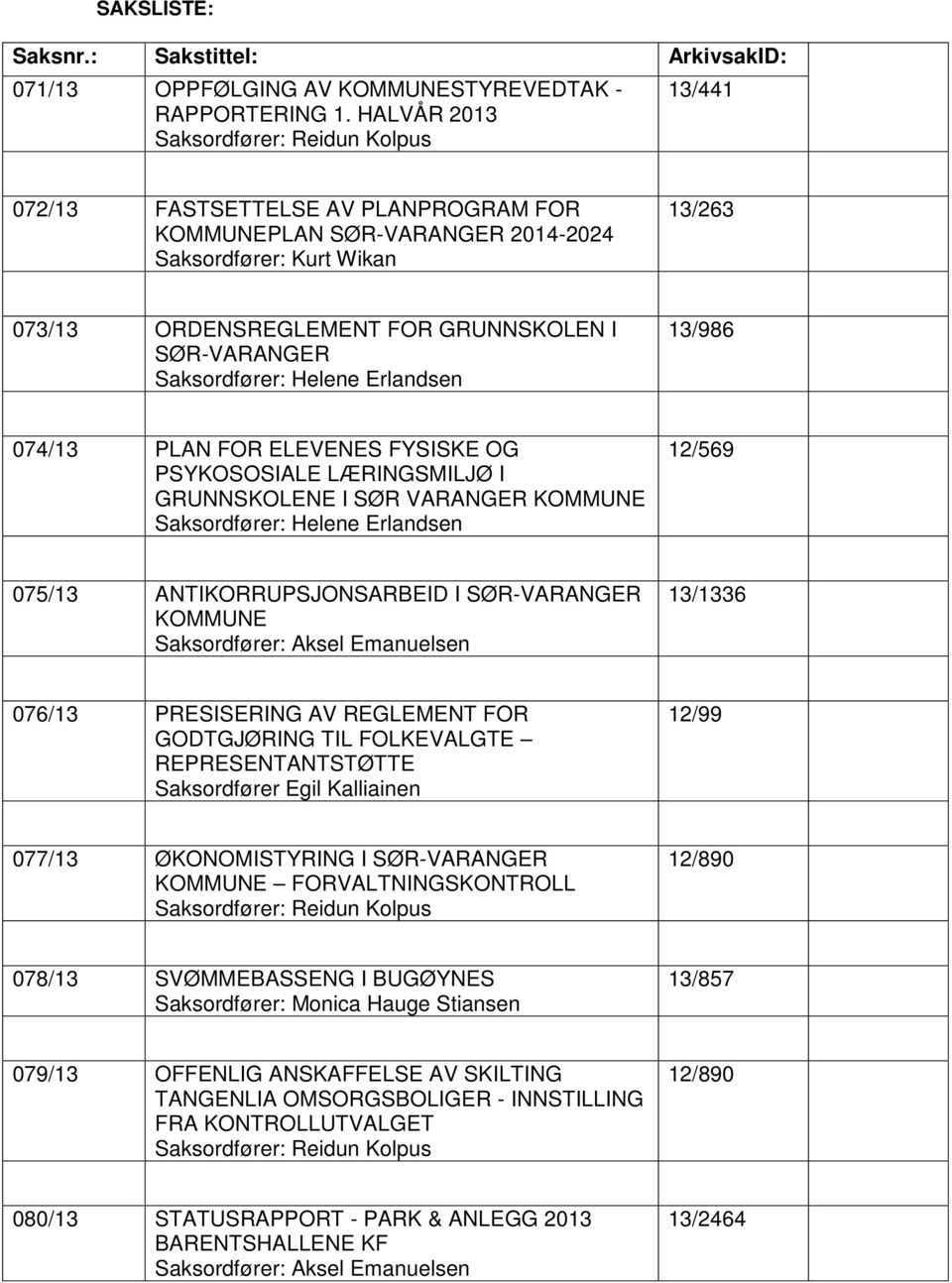 SØR-VARANGER Saksordfører: Helene Erlandsen 13/986 074/13 PLAN FOR ELEVENES FYSISKE OG PSYKOSOSIALE LÆRINGSMILJØ I GRUNNSKOLENE I SØR VARANGER KOMMUNE Saksordfører: Helene Erlandsen 12/569 075/13