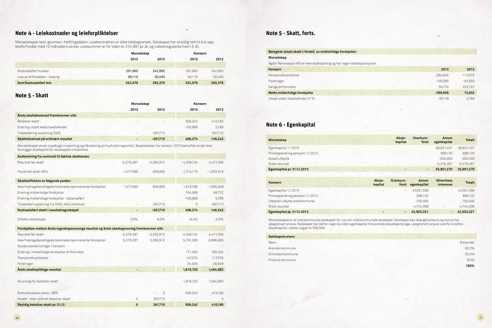 og indeksreguleres hvert 5. år.