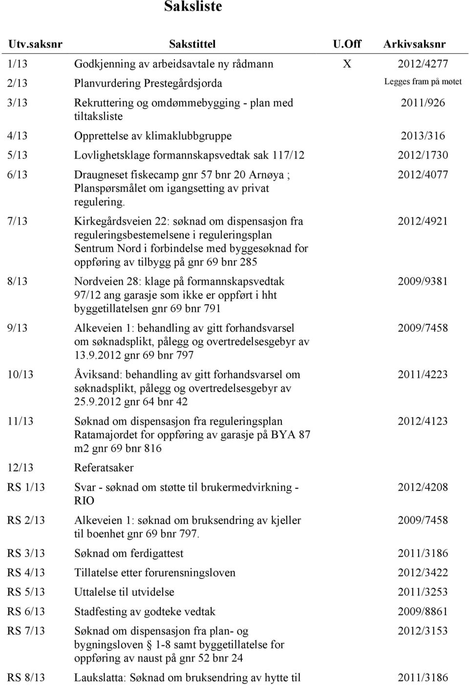 4/13 Opprettelse av klimaklubbgruppe 2013/316 5/13 Lovlighetsklage formannskapsvedtak sak 117/12 2012/1730 6/13 Draugneset fiskecamp gnr 57 bnr 20 Arnøya ; Planspørsmålet om igangsetting av privat