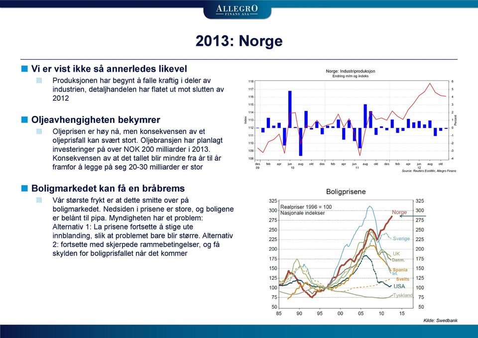 Oljebransjen har planlagt investeringer på over NOK 200 milliarder i 2013.