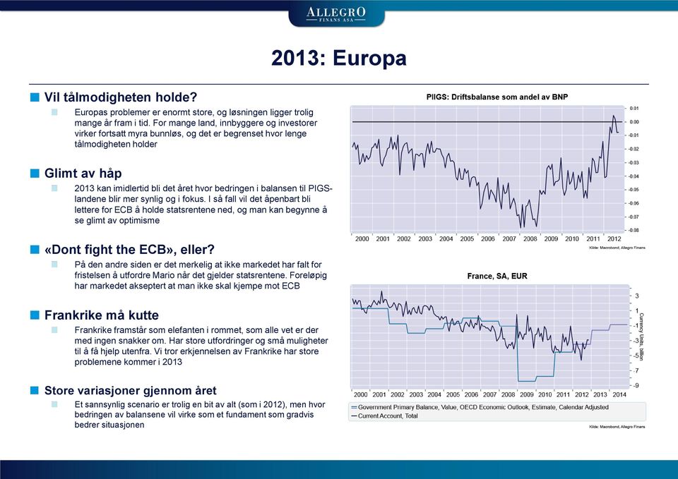 PIGSlandene blir mer synlig og i fokus. I så fall vil det åpenbart bli lettere for ECB å holde statsrentene ned, og man kan begynne å se glimt av optimisme «Dont fight the ECB», eller?