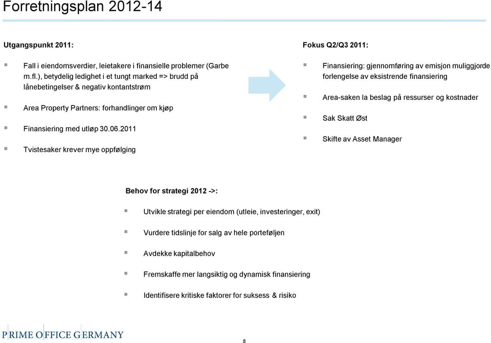 2011 Tvistesaker krever mye oppfølging Fokus Q2/Q3 2011: Finansiering: gjennomføring av emisjon muliggjorde forlengelse av eksistrende finansiering Area-saken la beslag på ressurser og