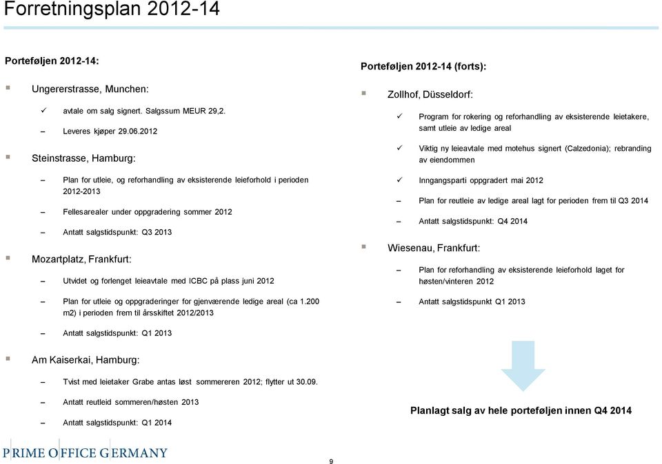 motehus signert (Calzedonia); rebranding av eiendommen Plan for utleie, og reforhandling av eksisterende leieforhold i perioden 2012-2013 Fellesarealer under oppgradering sommer 2012 Antatt