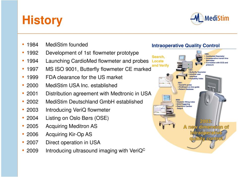 MediStim USA Inc.