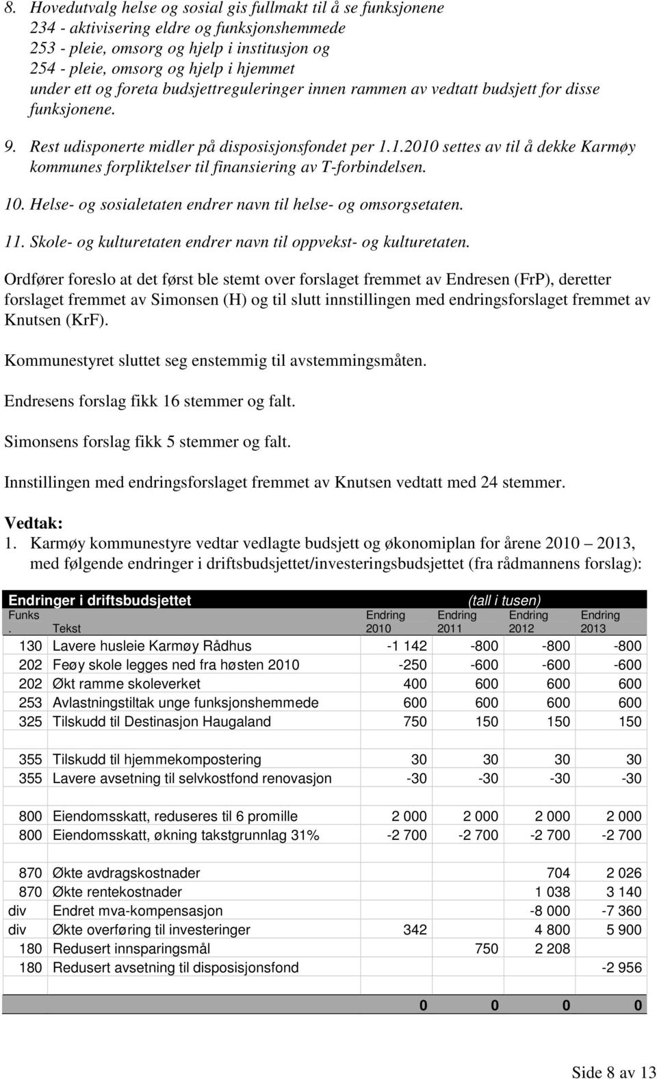 1.2010 settes av til å dekke Karmøy kommunes forpliktelser til finansiering av T-forbindelsen. 10. Helse- og sosialetaten endrer navn til helse- og omsorgsetaten. 11.