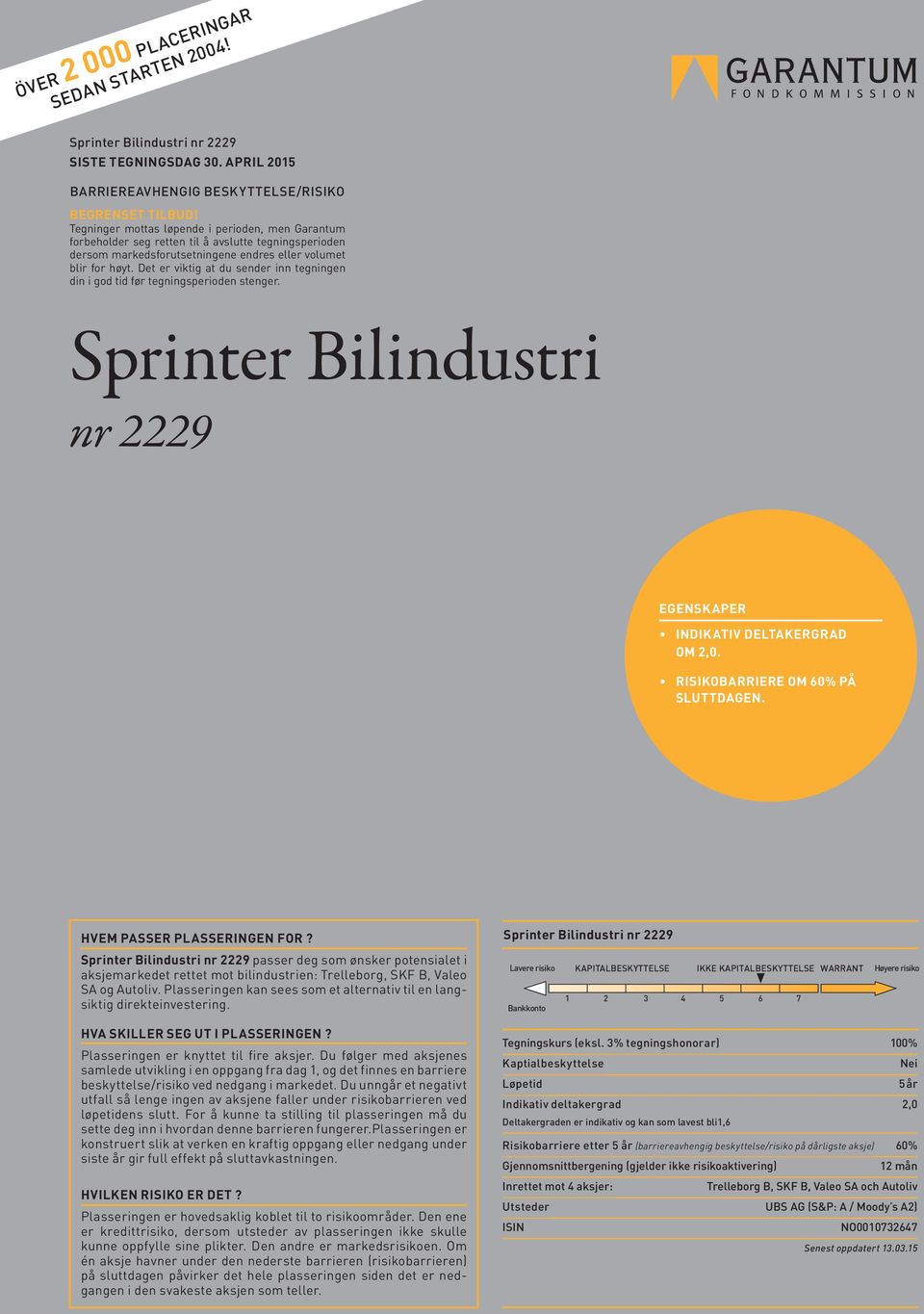 Det er viktig at du sender inn tegningen din i god tid før tegningsperioden stenger. Sprinter Bilindustri nr 2229 EGENSKAPER INDIKATIV DELTAKERGRAD OM 2,0. RISIKOBARRIERE OM 60% PÅ SLUTTDAGEN.