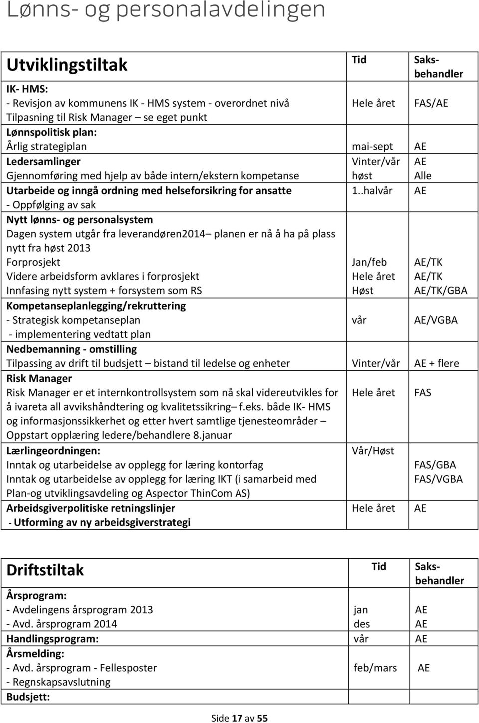 1..halvår AE Nytt lønns og personalsystem Dagen system utgår fra leverandøren2014 planen er nå å ha på plass nytt fra høst 2013 Forprosjekt Videre arbeidsform avklares i forprosjekt Innfasing nytt