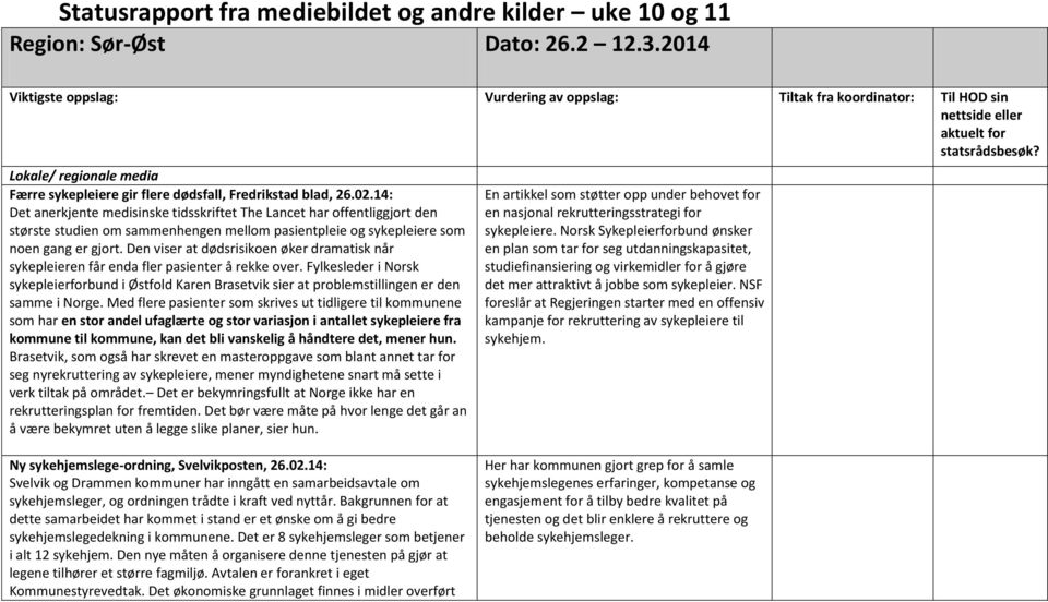 Lokale/ regionale media Færre sykepleiere gir flere dødsfall, Fredrikstad blad, 26.02.