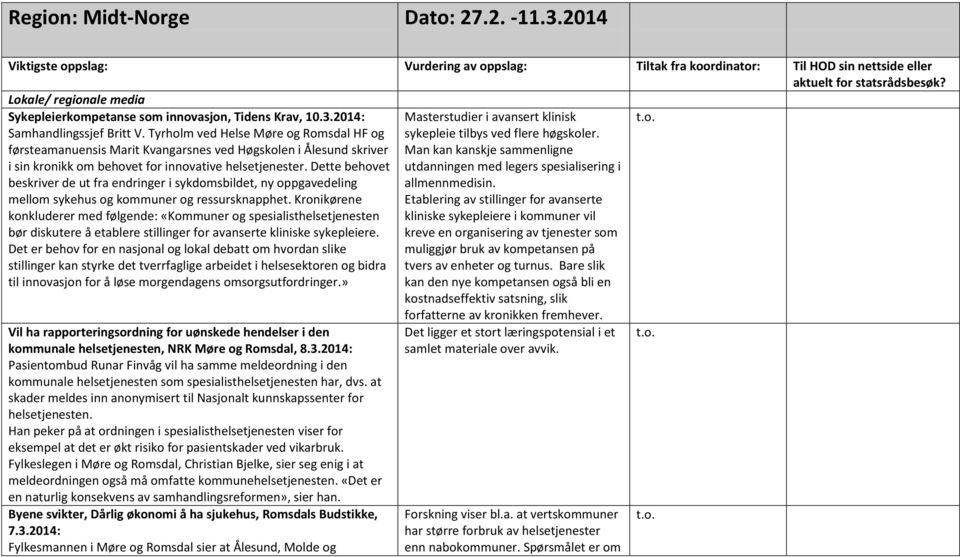 Tyrholm ved Helse Møre og Romsdal HF og førsteamanuensis Marit Kvangarsnes ved Høgskolen i Ålesund skriver i sin kronikk om behovet for innovative helsetjenester.