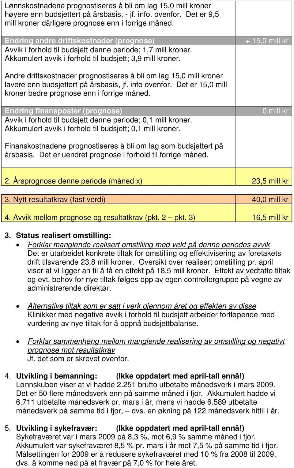 + 15,0 mill kr Andre driftskostnader prognostiseres å bli om lag 15,0 mill kroner lavere enn budsjettert på årsbasis, jf. info ovenfor. Det er 15,0 mill kroner bedre prognose enn i forrige måned.