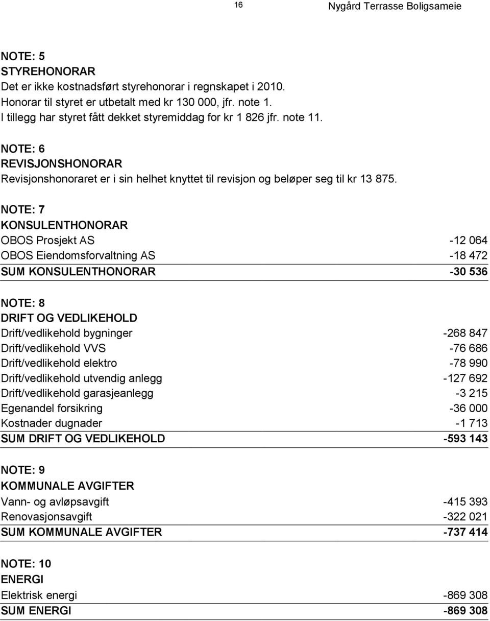 NOTE: 7 KONSULENTHONORAR OBOS Prosjekt AS -12 064 OBOS Eiendomsforvaltning AS -18 472 SUM KONSULENTHONORAR -30 536 NOTE: 8 DRIFT OG VEDLIKEHOLD Drift/vedlikehold bygninger -268 847 Drift/vedlikehold