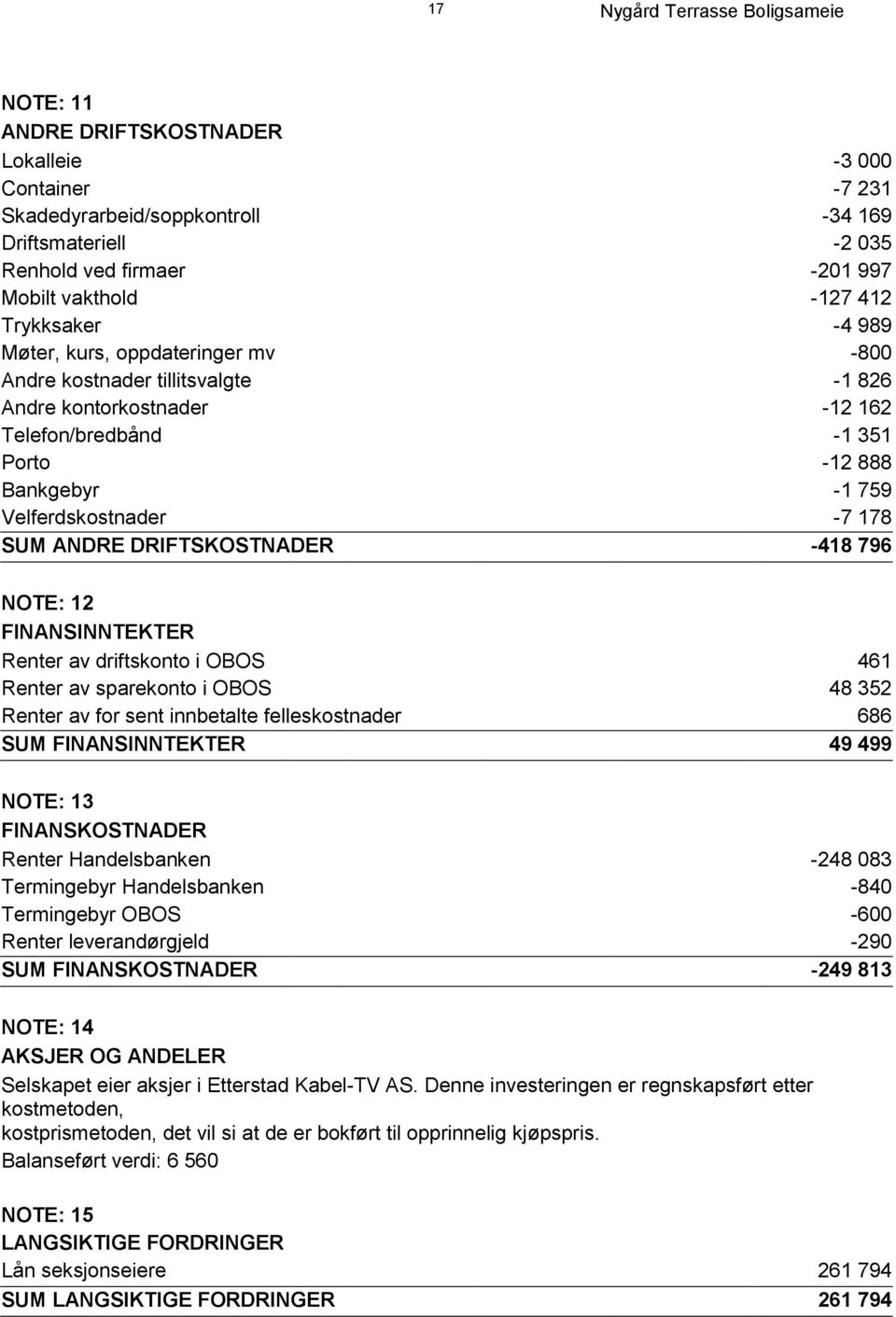 DRIFTSKOSTNADER -418 796 NOTE: 12 FINANSINNTEKTER Renter av driftskonto i OBOS 461 Renter av sparekonto i OBOS 48 352 Renter av for sent innbetalte felleskostnader 686 SUM FINANSINNTEKTER 49 499