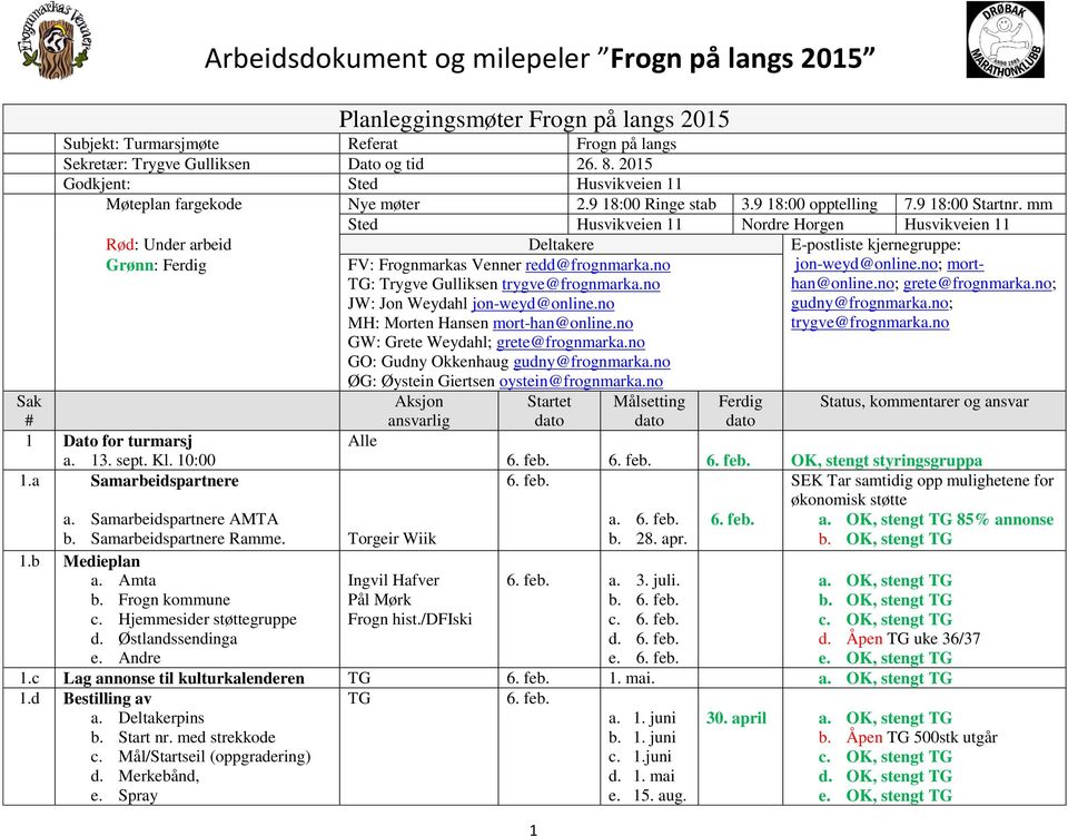 mm Sted Husvikveien 11 Nordre Horgen Husvikveien 11 Rød: Under arbeid Grønn: Deltakere Sak 1 Dato for turmarsj a. 13. sept. Kl. 10:00 1.a Samarbeidspartnere FV: Frognmarkas Venner redd@frognmarka.